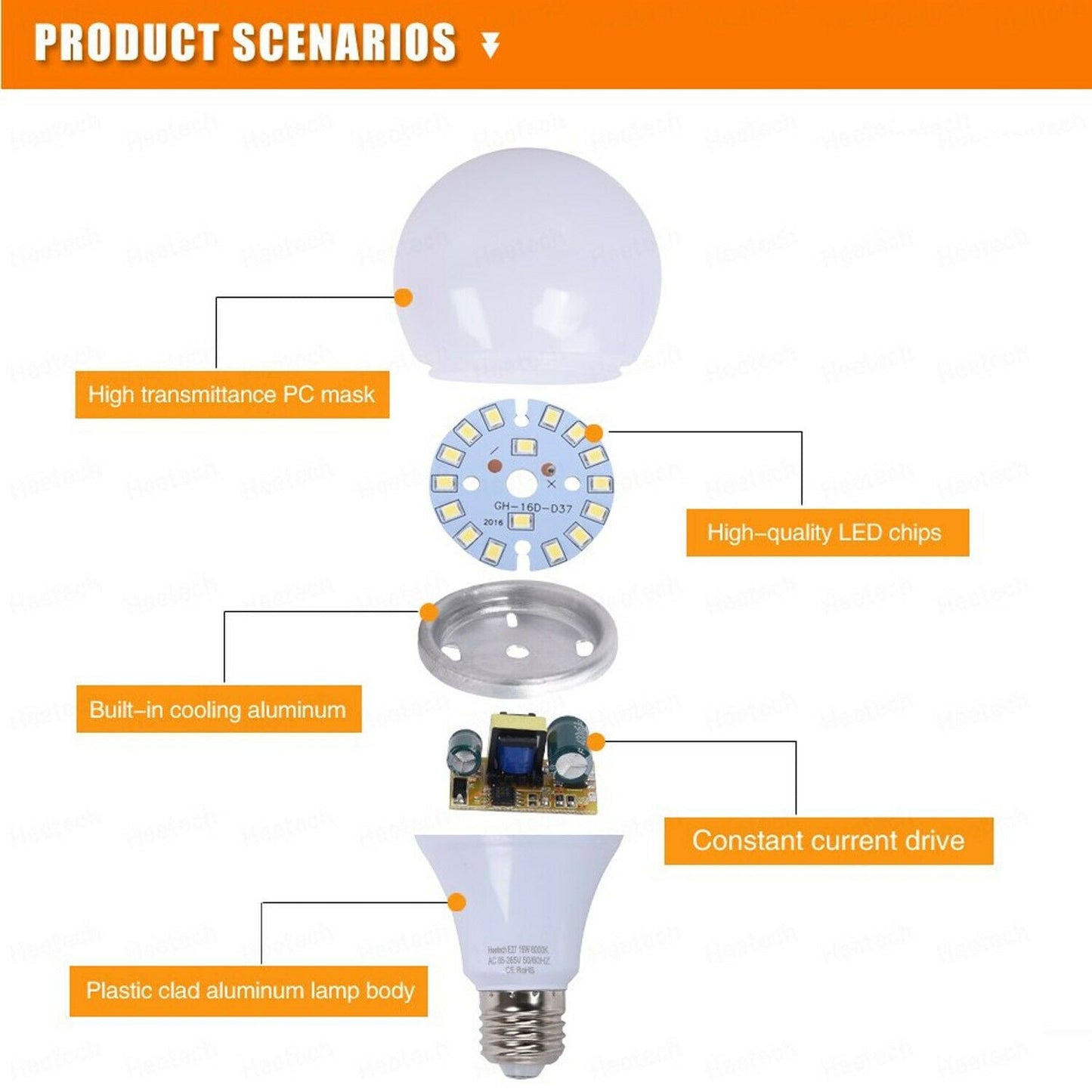 5 Pack-A60_E27 Bulb Standard Base_LED 6000K White Light Bulbs~1950